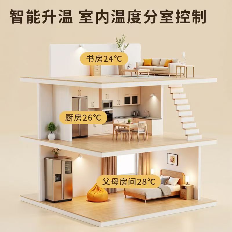 永善县 石墨烯电地暖公司哪家好？户型适配方案指南